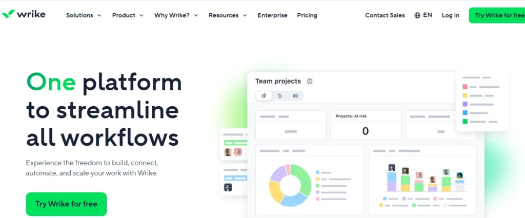 Wrike Review 2026: Screenshot of the main Wrike dashboard showing project folders and tasks, illustrating its organizational capabilities.
