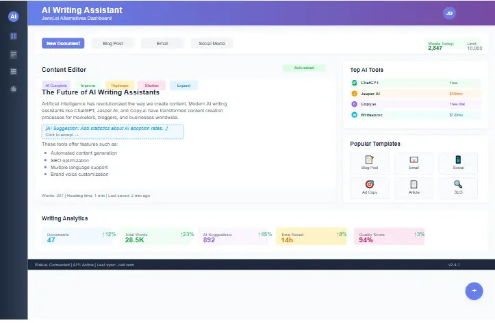 AI writing assistant dashboard showing Jenni.ai alternative features and content generation