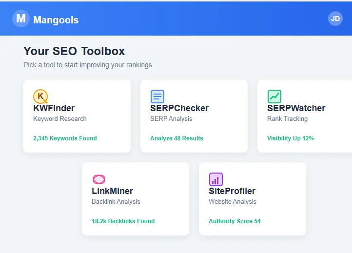 Mangools Review  Dashboard showing all five SEO tools