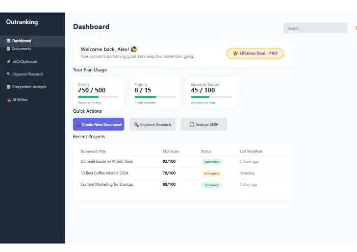 Outranking Lifetime Deal Dashboard Interface