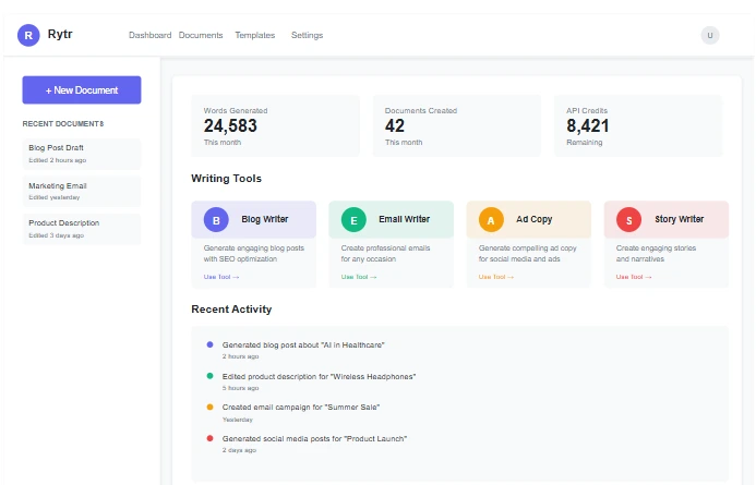 Rytr AI Writing Tool Interface Dashboard