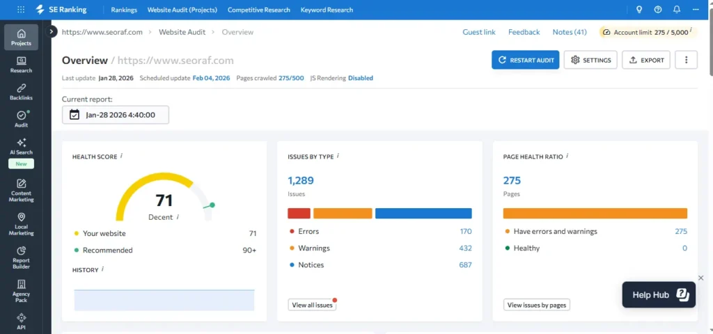 SEO report and audit insights example during the SE Ranking free trial