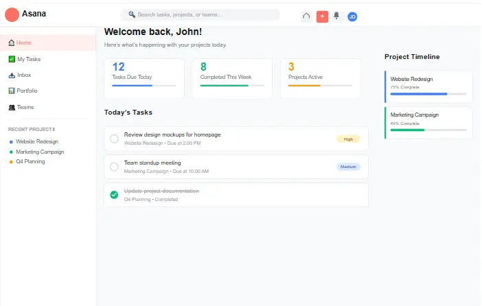Asana review Dashboard Interface