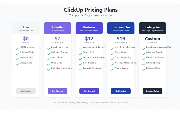 ClickUp pricing plans overview showing different tiers and features
