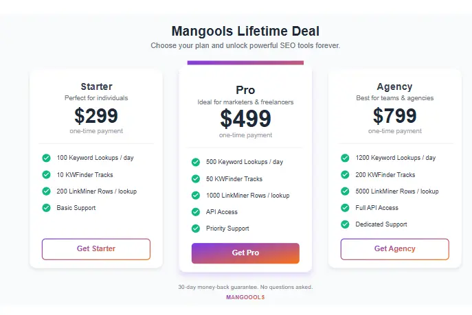 Mangools Lifetime Deal Pricing Options