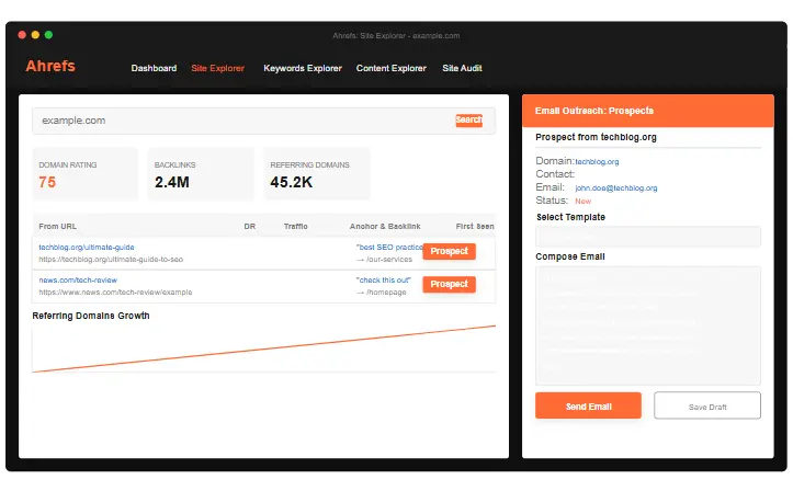 Ahrefs backlink analysis and email outreach tools screenshot