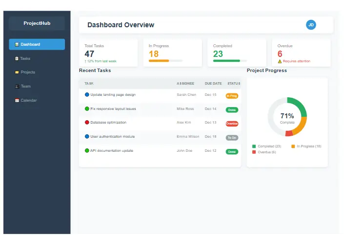 Project management software interface showing dashboard and task management