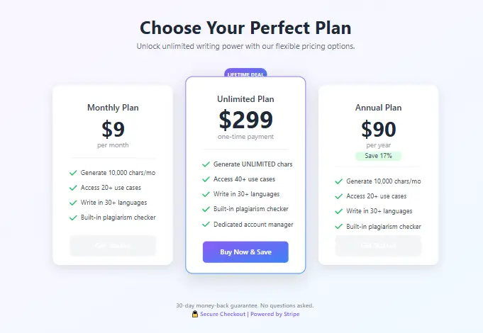 Rytr Lifetime Deal Pricing Comparison