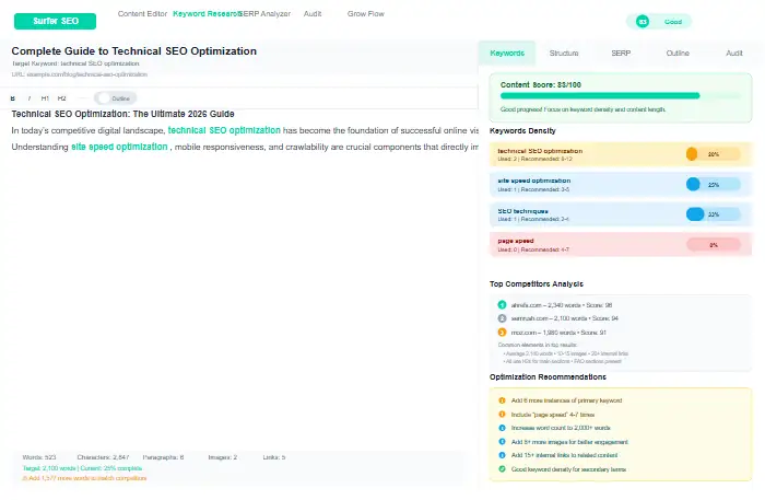 Surfer SEO user interface showing content editor with optimization metrics