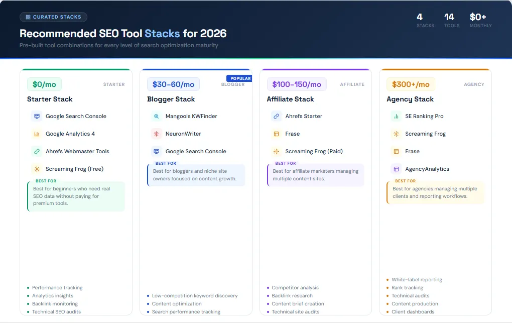 Best SEO Tools SEO Best SEO Tools