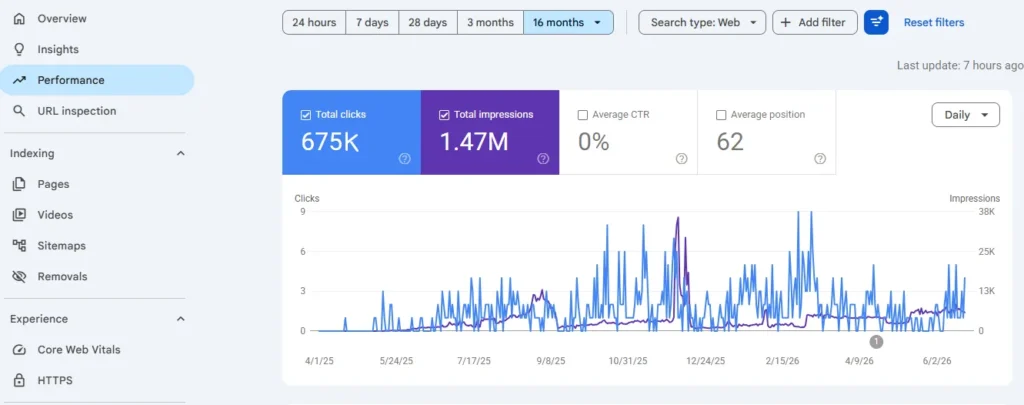 Best SEO Tools SEO Best SEO Tools