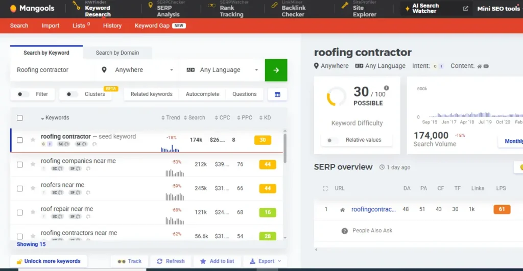 Best SEO Tools SEO Best SEO Tools