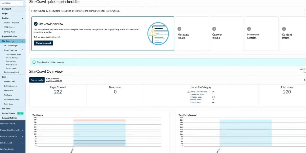 Moz Pro site audit dashboard for small business SEO