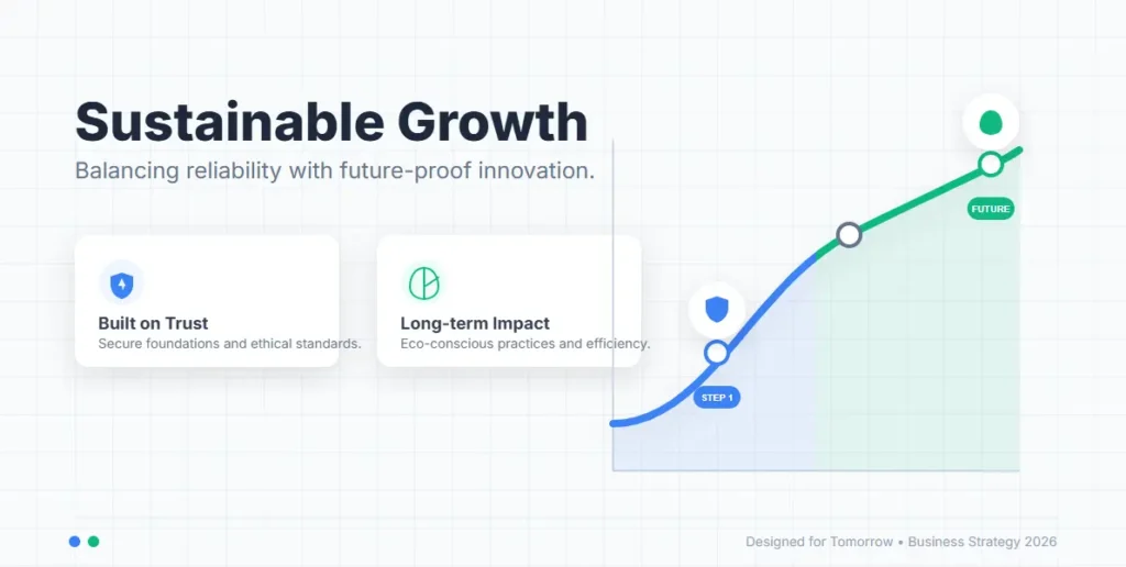 Business growth concepts showing trust and sustainability