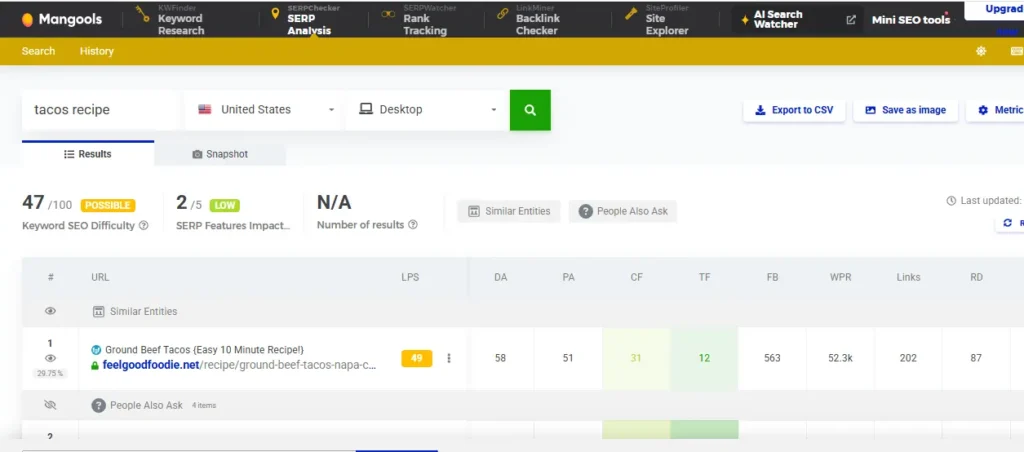 SERP analysis platform for affordable SEO tools comparison
