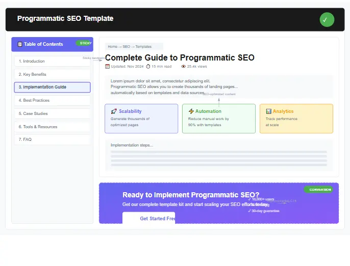 Programmatic SEO template layout with sticky table of contents and conversion CTA