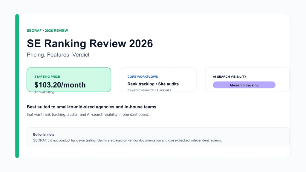SE Ranking review 2026: pricing, features, limits and plan comparison