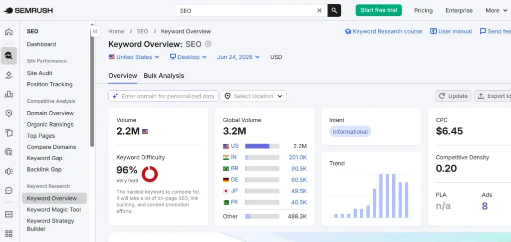 Best SEO Tools SEO Best SEO Tools