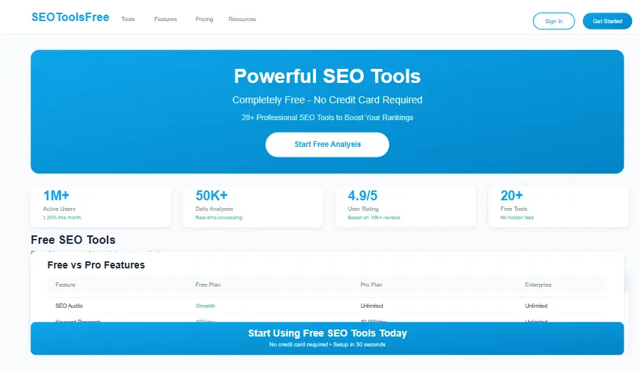 Free SEO Tools interface