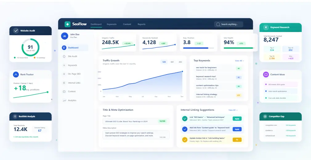 Free SEO tools interface designed for quick audits and on-page improvements