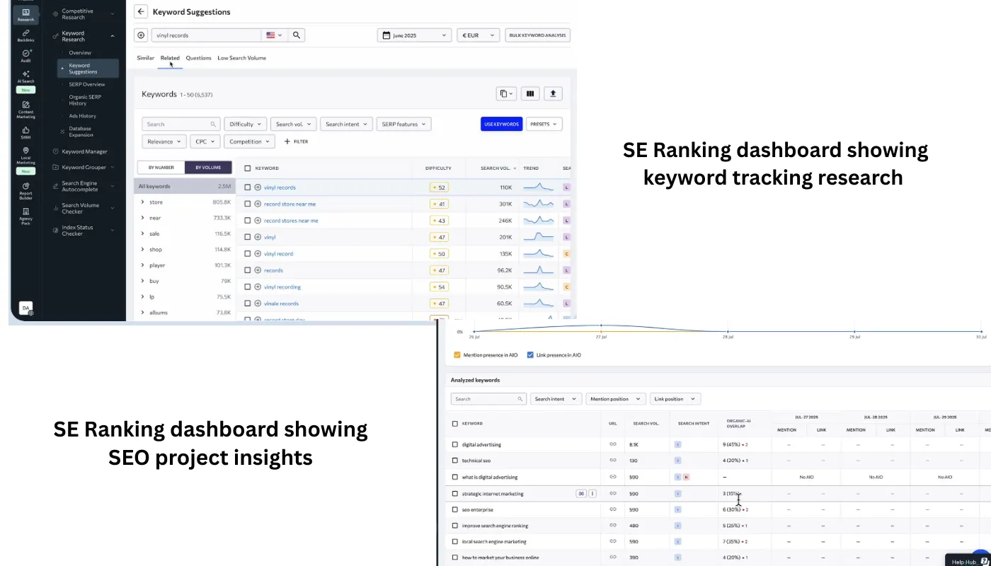 SE Ranking dashboard showing keyword tracking, SEO research, and project performance overview