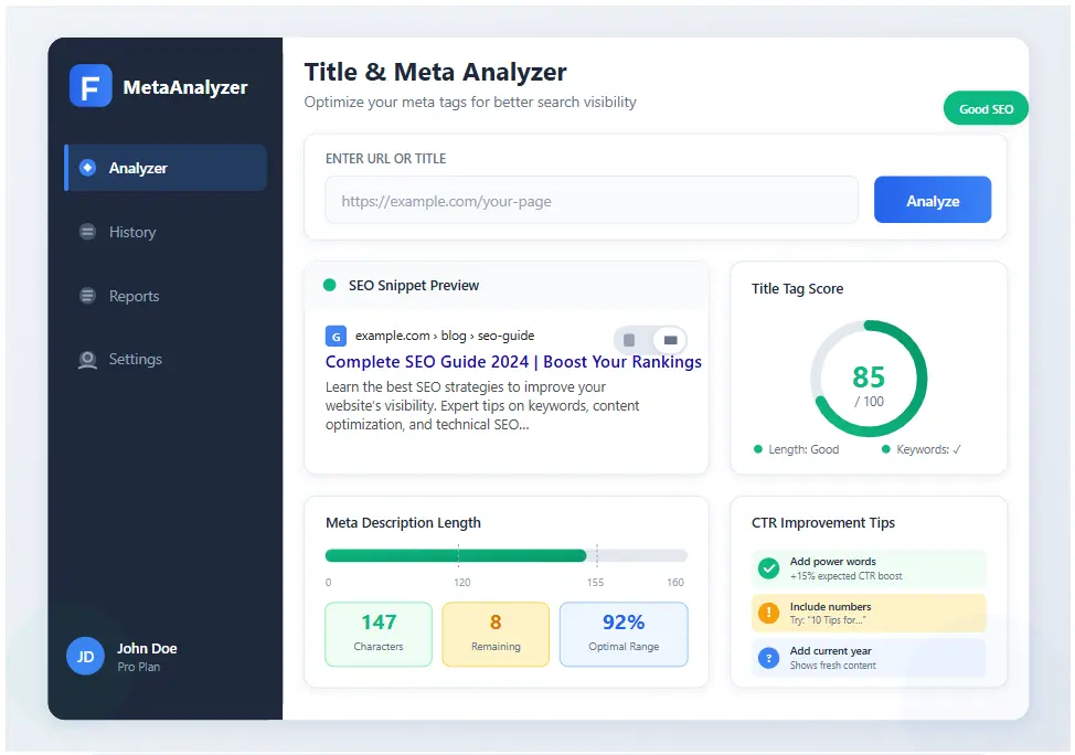 Title and Meta Analyzer dashboard showing title tag and meta description optimization