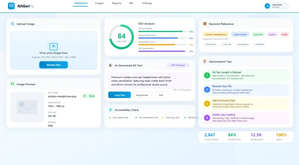 Image Alt Generator Tool dashboard showing alt text suggestions and image SEO checks
