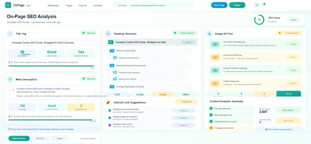 On-page SEO dashboard showing title tags, meta descriptions, image alt text, and internal linking suggestions