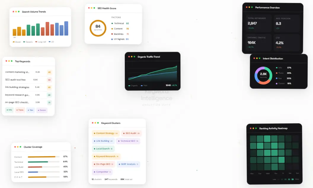 Expert digital marketer analyzing keyword data using the best keyword research tools 2026 on multiple monitors