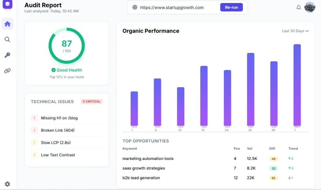 Free SEO Tools interface designed for quick audits
