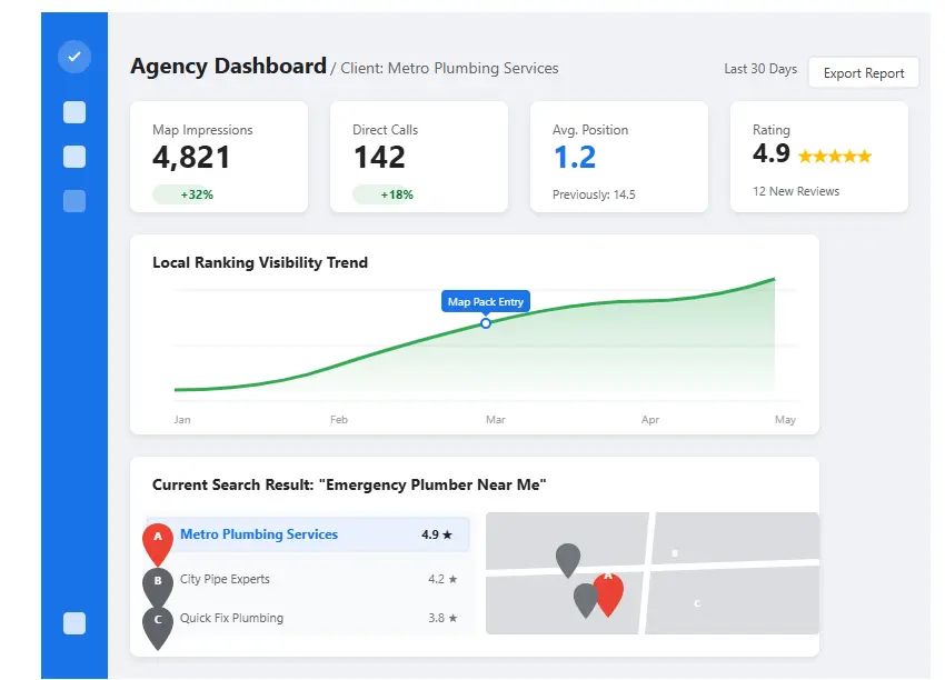 SEO agency dashboard showing local Google Maps ranking case study growth and map pack results