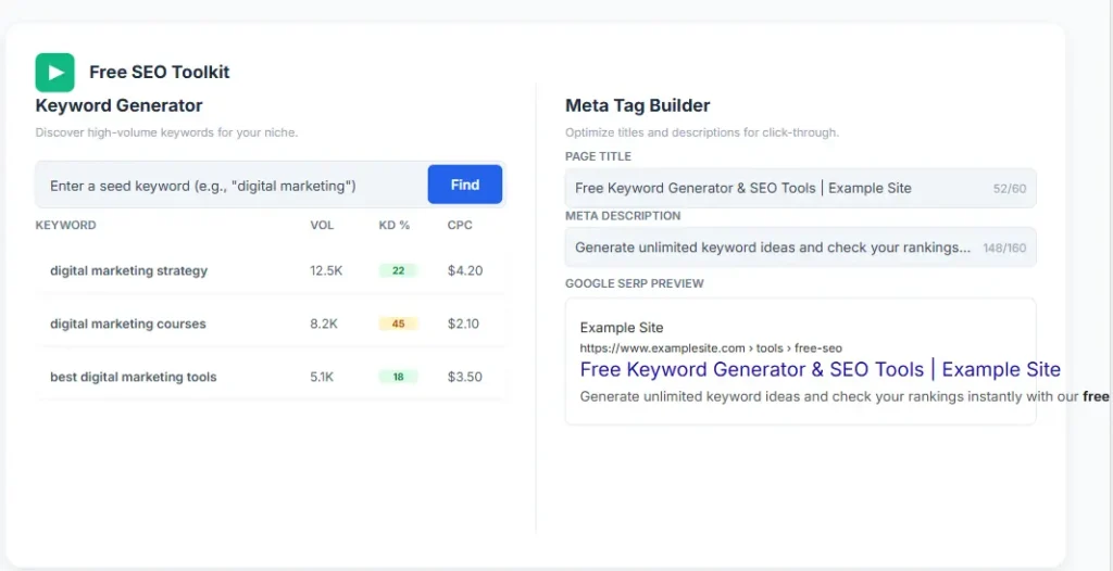 SEO software SEO software