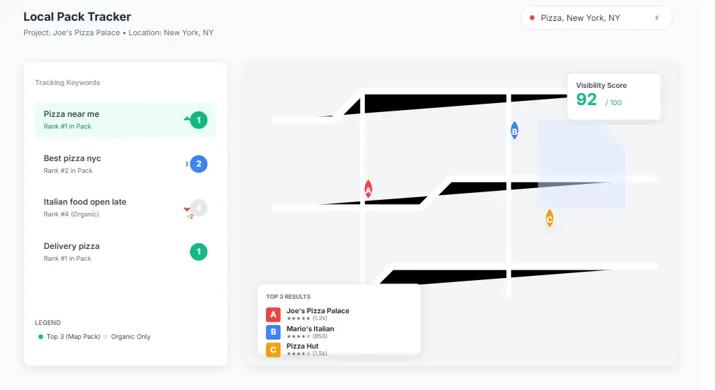 Local SEO map pack tracking tool interface