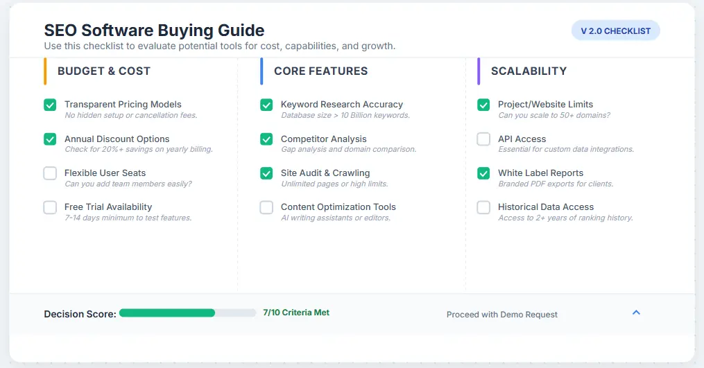 SEO software buying guide checklist covering budget features and scalability factors