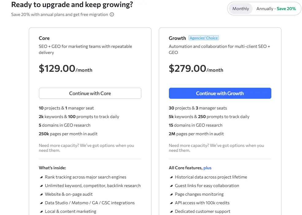 SE Ranking pricing dashboard interface highlighting Pro plan features