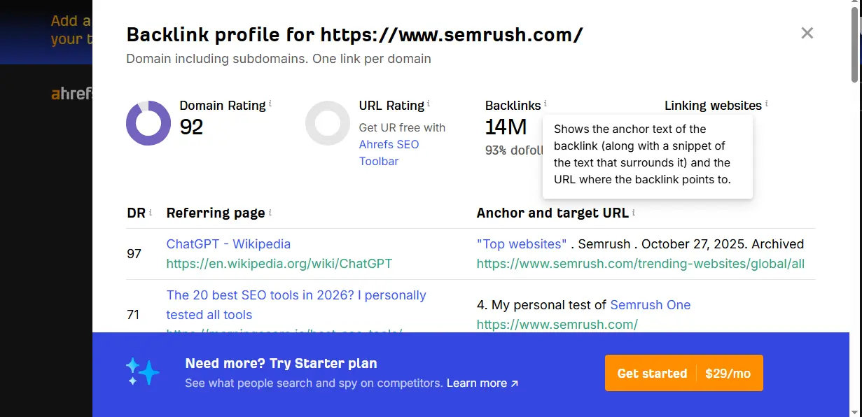 Ahrefs Site Audit tool β technical SEO analysis showing crawl errors, broken links, redirect chains, and missing meta tags