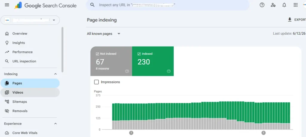 Google Search Console Pages report showing Indexed and Not Indexed tabs with exclusion reason breakdown.