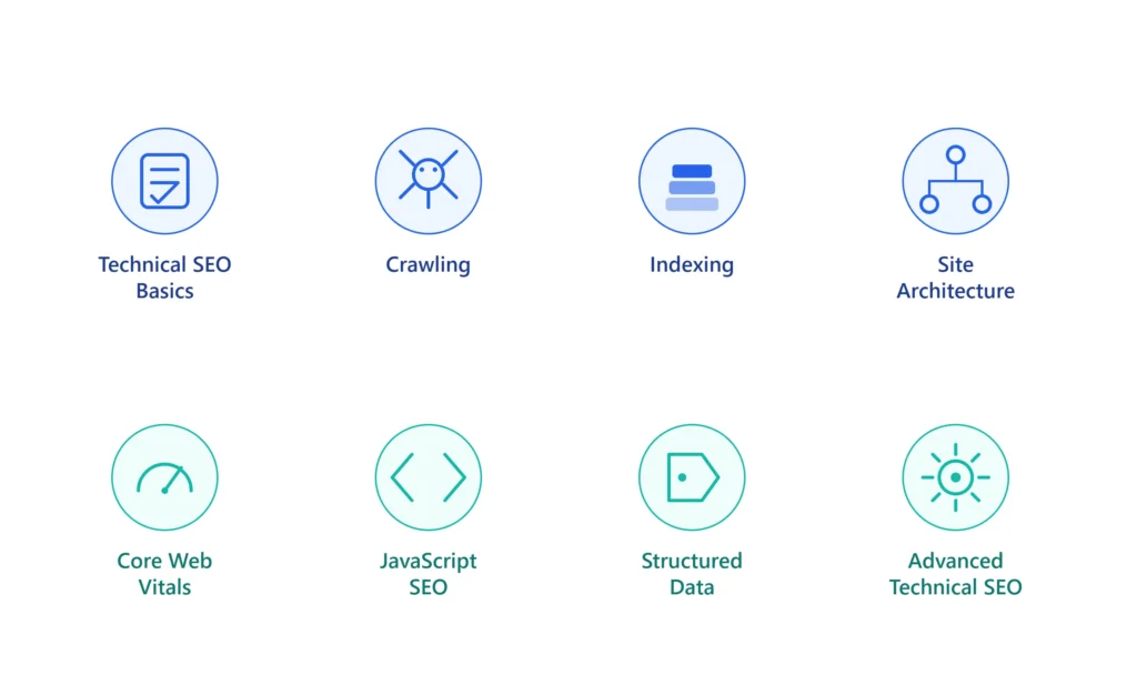 Flat vector icon set representing the eight Technical SEO categories including crawling, indexing, site architecture, Core Web Vitals, JavaScript SEO, structured data, and advanced Technical SEO.