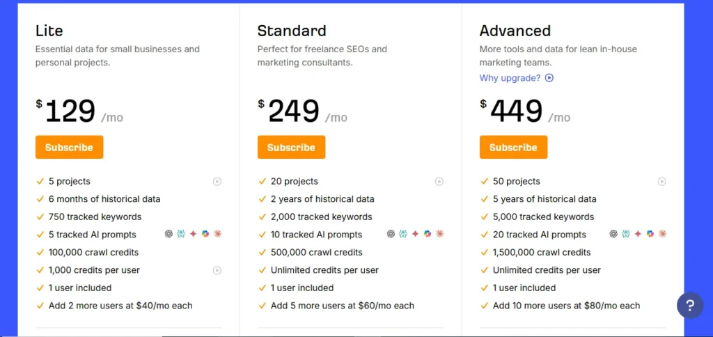 Ahrefs Review SEO Tools Ahrefs Review