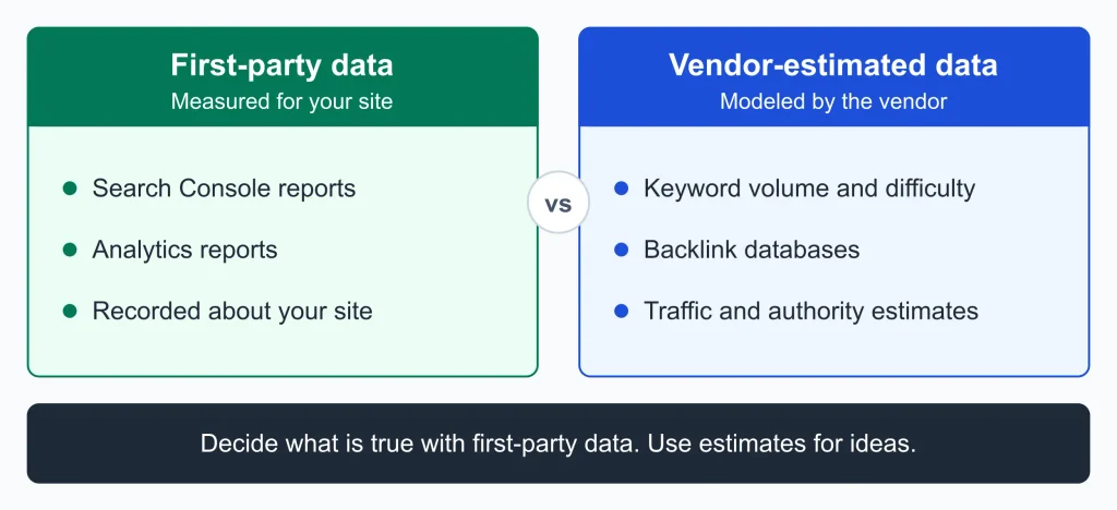 Free SEO Tools Free SEO Tools
