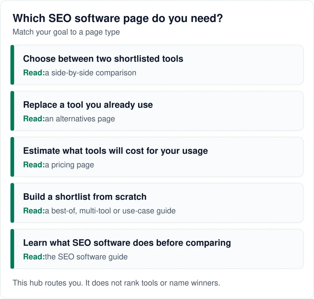 SEO Software Comparison SEO Software Comparison